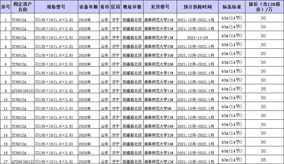 TC5612A、QTZ80(6012)